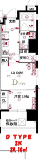 レジデンシャルヒルズリバープレイス その他