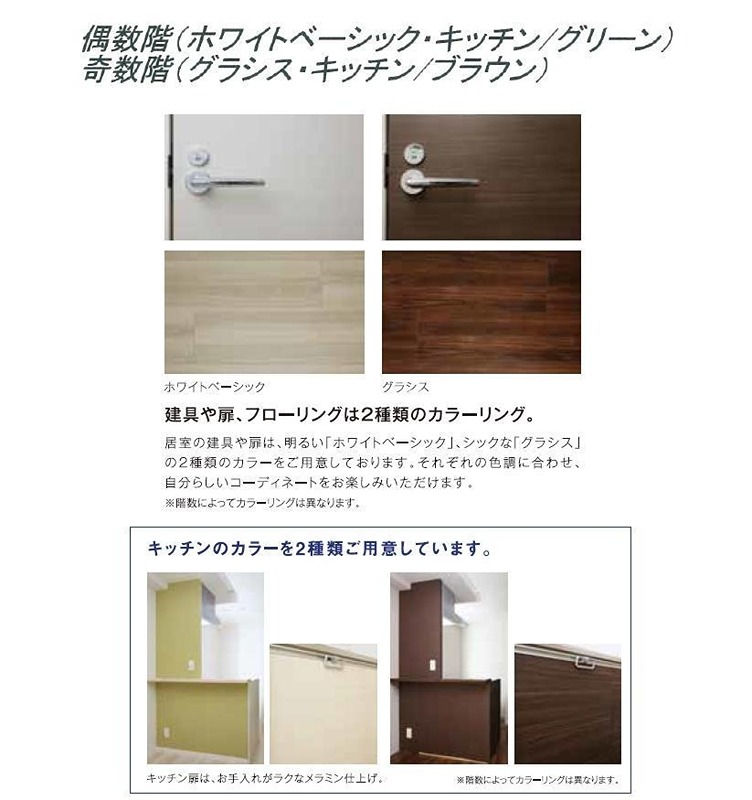 グランフォーレプライム六本松 その他