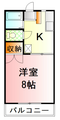 おのハイツ 202号室 間取り