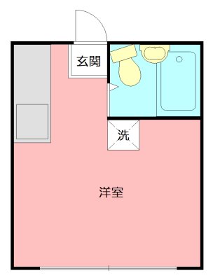 コーポシャルマン 103号室 間取り