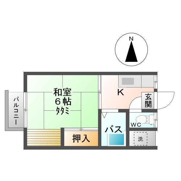 コーポ池田 間取り