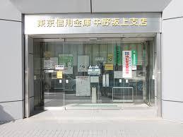アーケイディア 銀行