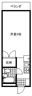 ウイステリア国立 間取り