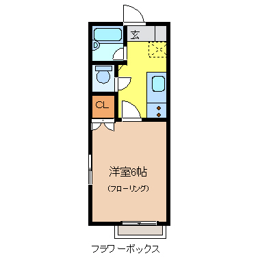 ガーデン国立 間取り