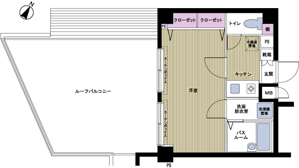 フェニックス荻窪弐番館 間取り