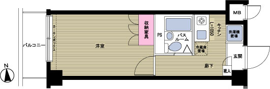 フェニックス桜上水 間取り