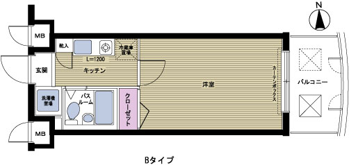 フェニックス目白五丁目 間取り