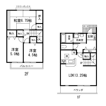 メイプルタウン 103号室 間取り