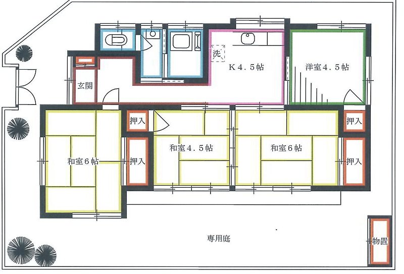 野田貸家 間取り