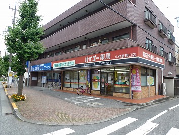 グリーンハイツＳＳ 周辺画像8