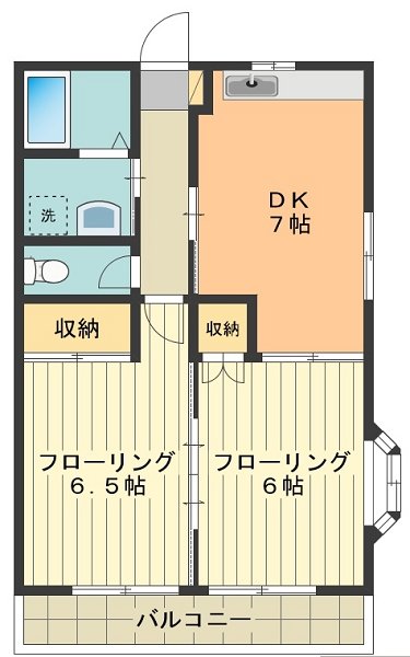 シャルマン松原 0101号室 間取り