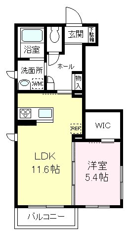 Les Famille 間取り図