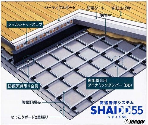 SHMモコールK その他設備
