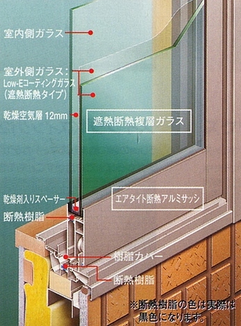 SHMモコールK その他