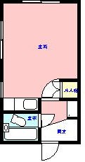 川田コーポ 間取り