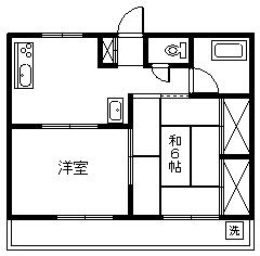 コーポ国母 間取り