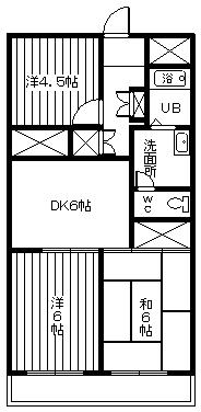 サンスクエアヨダ 間取り