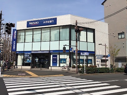 アネックスハイム 銀行