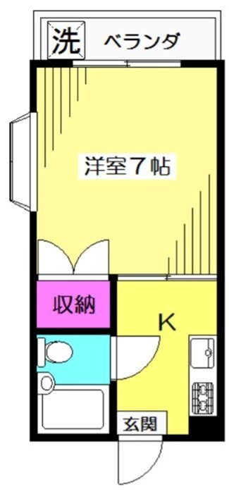 フラット北町 間取り