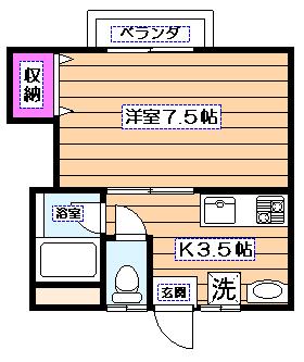 プレッソ阿佐谷 間取り