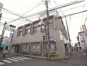 グランドール　モンシェリー 銀行