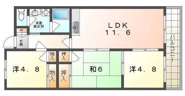 ソレイユ畷 間取り