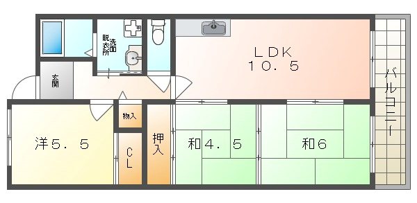 デイグラン鶴見ＥＡＳＴ 間取り