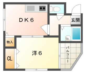 川島第9ビル 間取り