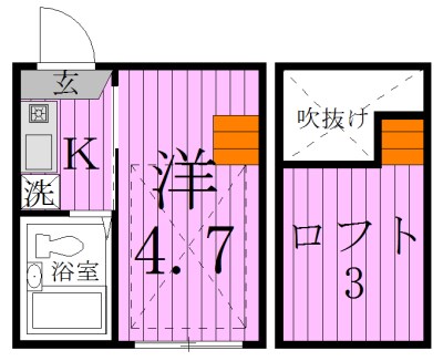 ベルエステート竹ノ塚Ａ 間取り図