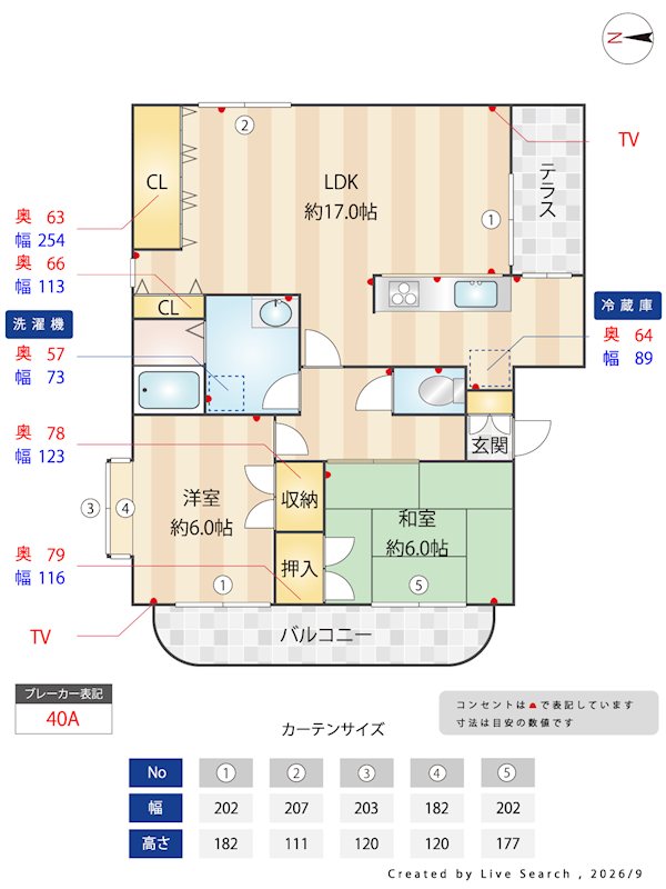 ペレニアルフラックス 間取り