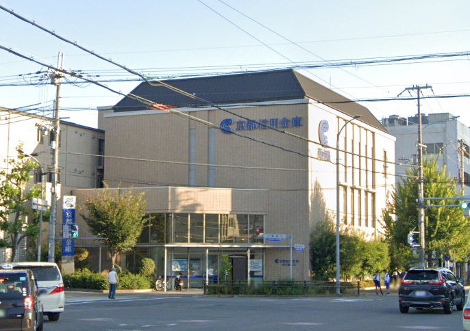 八木ビル 銀行