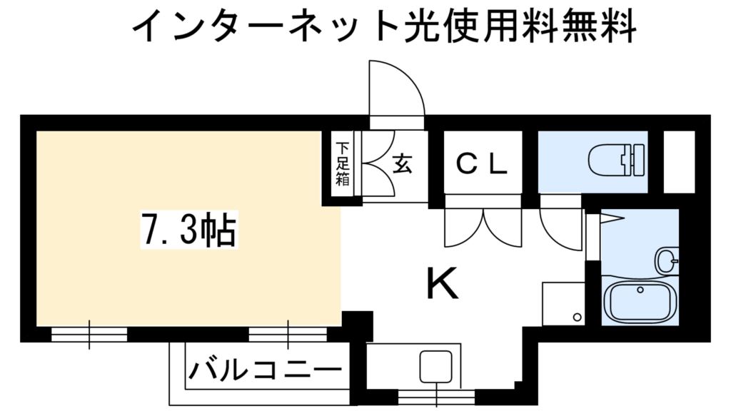 エル藤田 間取り