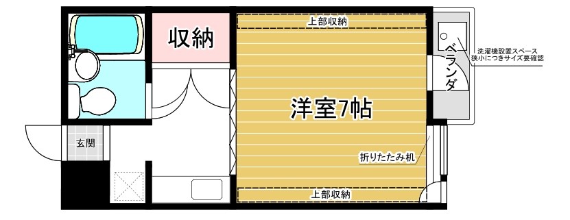 ハイツおおくら 間取り