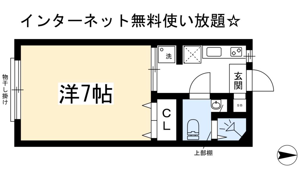 コテージＰＯＬＯ 間取り