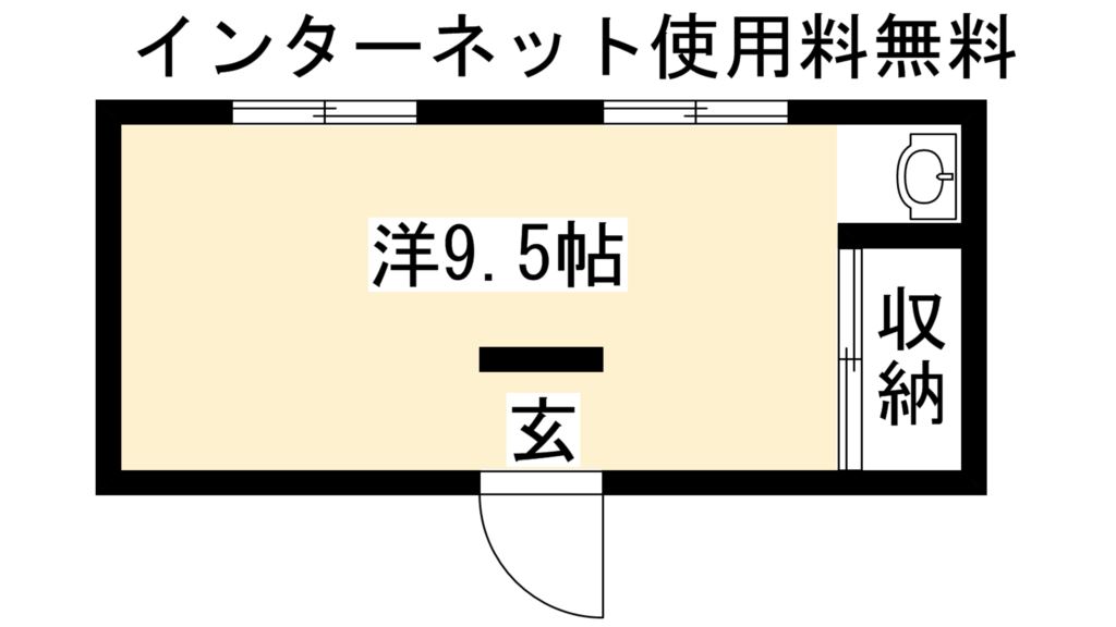 シェアフラット桜木 間取り