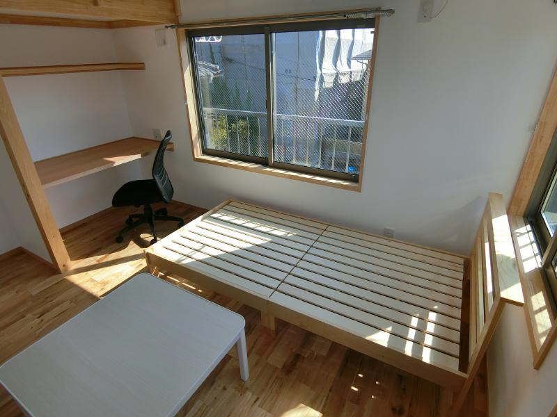 Koga South その他