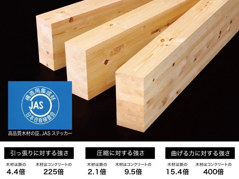 the CASA神戸市長田区鹿松町1丁目　 その他