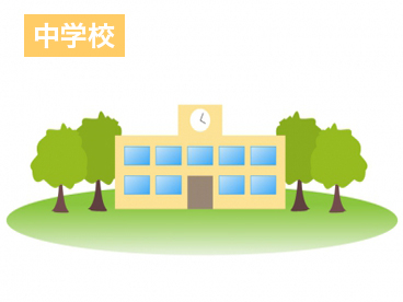 プラザ高羽 中学校
