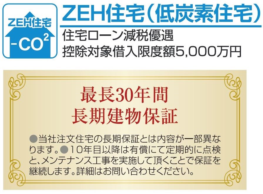 GRAN FELIDIA福津市津屋崎1丁目新築戸建て全3棟　1号棟 その他
