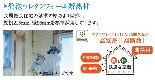 GRAN FELIDIA福津市津屋崎1丁目新築戸建て全3棟　1号棟 その他