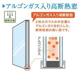 GRAN FELIDIA福津市津屋崎1丁目新築戸建て全3棟　1号棟 その他