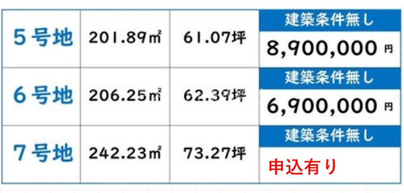 彦島山中町　５号地 その他
