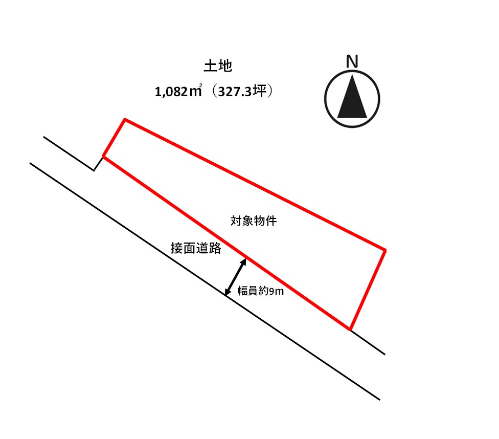 大字吉母字江の田 その他