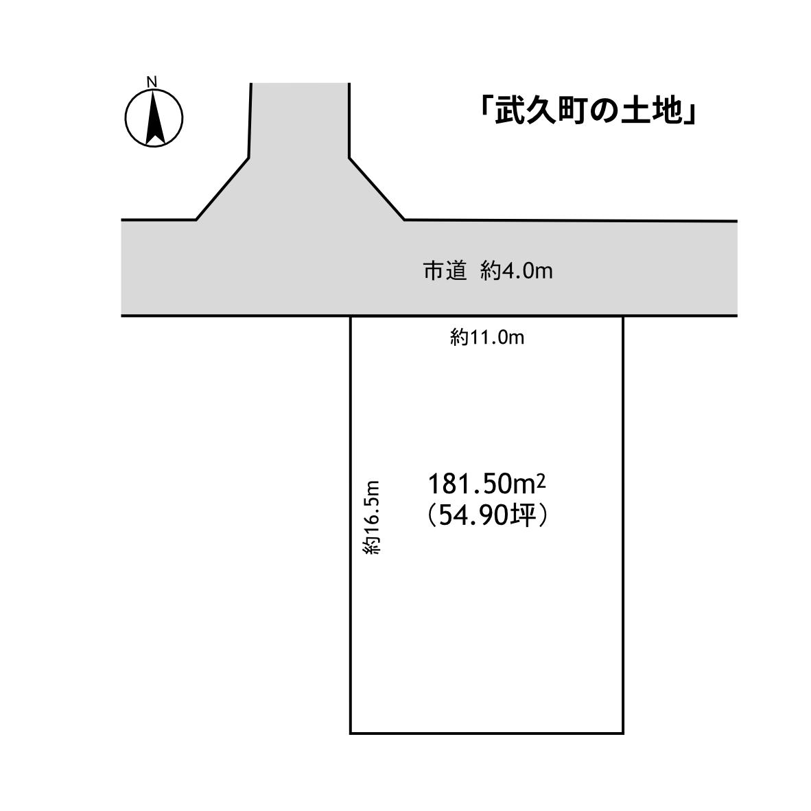 武久町 その他