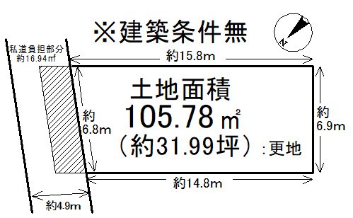 安朱奥ノ田２号地 間取り図