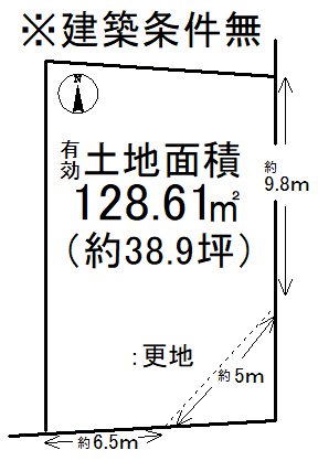 上野御所ノ内町 間取り図