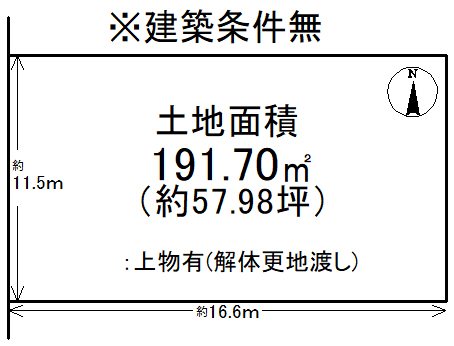 川田南畑町 間取り図