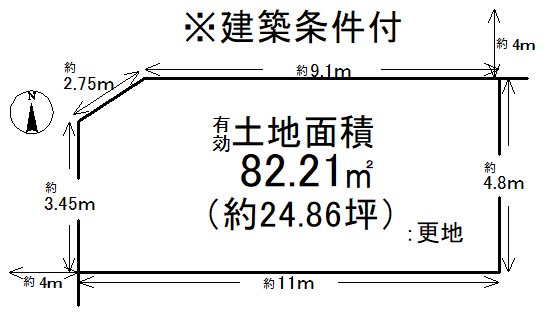厨子奥矢倉町 間取り図