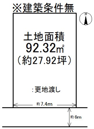 川田菱尾田 間取り