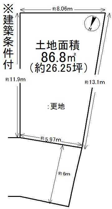 西野山射庭ノ上町1号地 間取り